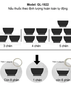 Siêu sắc thuốc Gali GL-1822 3.3 lít 450w