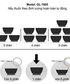 Siêu sắc thuốc Gali GL-1805 3.3 lít 450w