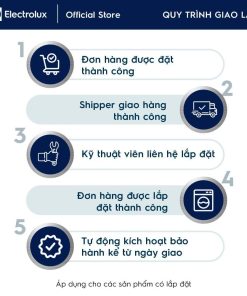 Máy giặt cửa trước Electrolux 9kg EWF9024P5WB