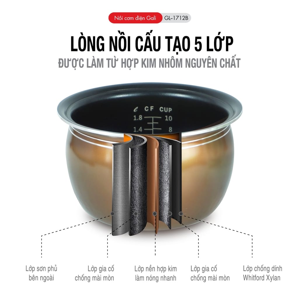 5-gl-1718m-cau-tao-5-lop-b29da022-cebb-4320-b564-cbe9b52b87e5 Nồi cơm điện Gali GL-1718M 1.8 lít 700W