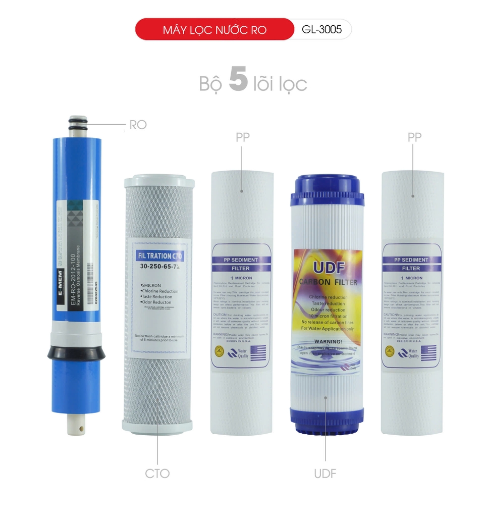 Máy lọc nước treo tường công nghệ lọc RO Gali GL-3005 2 in 1 nước nóng nước mát