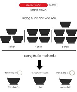 Siêu sắc thuốc GL-1801 Matte Brown