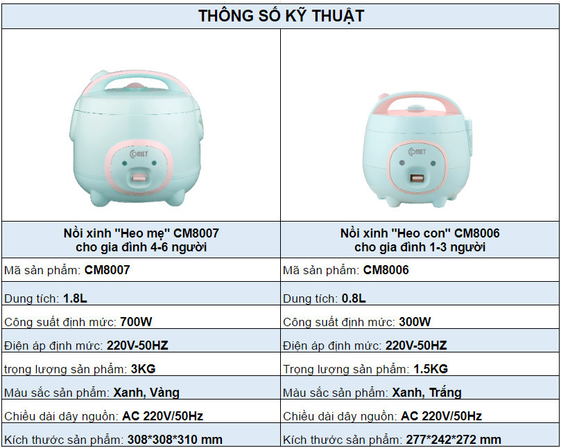 Nồi cơm điện nắp gài 1,8L COMET - CM8007
