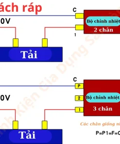 Bộ điều chỉnh nhiệt độ lò nướng 10A 13A 16A , Phụ kiện lò thủy tinh – lò điện mini