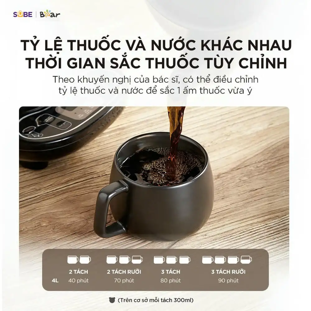 Ấm sắc thuốc Bear HTM-4H40X 4 Lít chỉ với một nút bấm bạn sẽ có ấm thuốc an toàn hiệu quả Ấm sắc thuốc Bear HTM-4H40X 4 Lít chỉ với một nút bấm bạn sẽ có ấm thuốc an toàn hiệu quả - Ảnh 15