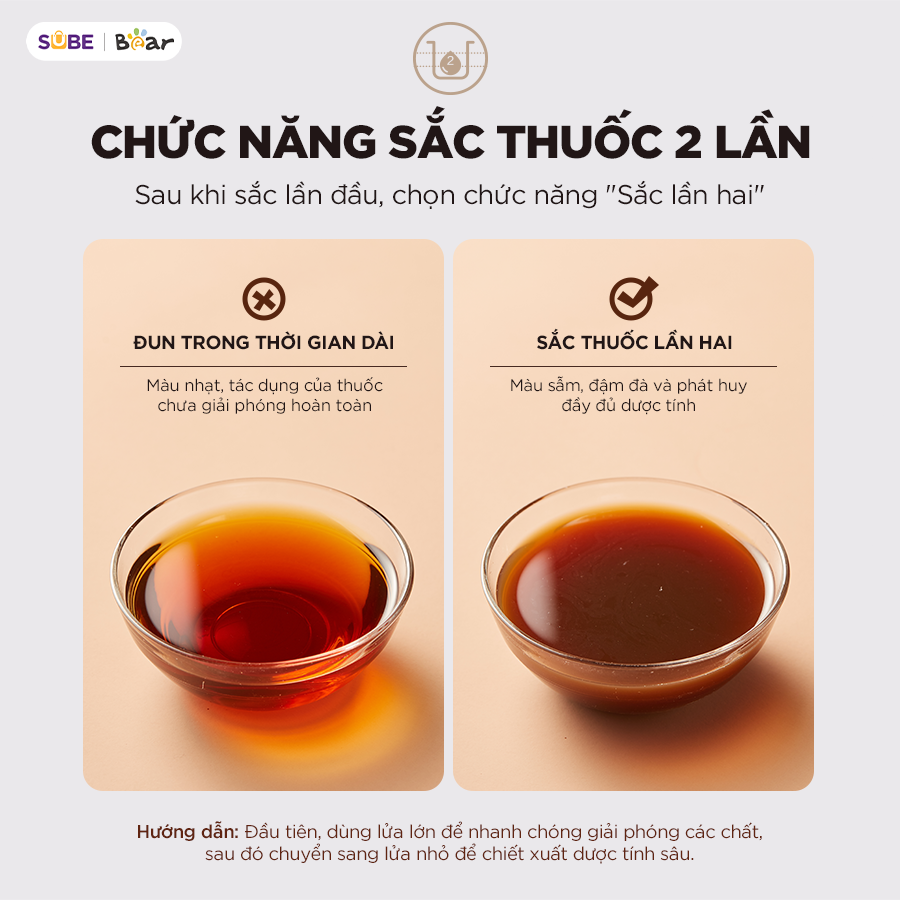 Ấm Sắc Thuốc Bear 4.0L Ấm Sắc Thuốc Bằng Điện Gốm Sứ Chịu Nhiệt Bình Đun Nước Pha Trà Ấm Sắc Thuốc Điện HTM-4H40X