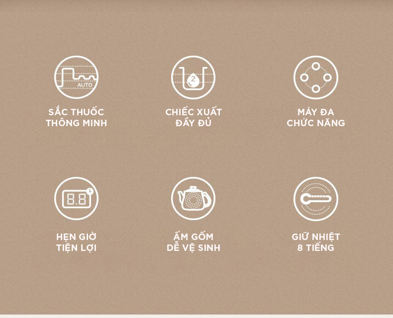 Ấm sắc thuốc 3L đa năng Bear JYH-C30A1 Công suất 500W Giữ Ấm Hẹn Giờ Làm Bằng Gốm Sứ