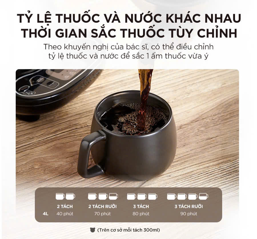 Ấm Sắc Thuốc Bằng Điện BEAR 4.0L Ấm Sắc Thuốc Bắc Gốm Sứ Chịu Nhiệt Bình Đun Nước Pha Trà Ấm Sắc Thuốc Điện HTM-4H40X Ấm Sắc Thuốc Bằng Điện BEAR 4.0L Ấm Sắc Thuốc Bắc Gốm Sứ Chịu Nhiệt Bình Đun Nước Pha Trà Ấm Sắc Thuốc Điện HTM-4H40X