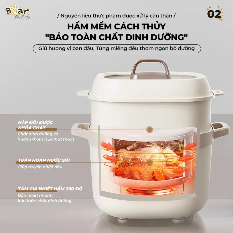 Nồi Nấu Cháo Chậm BEAR 1.6L SB-NNC16