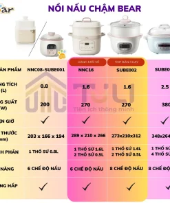 Alternative view of Nồi Nấu Chậm 2.5L Bear SUBE003 Chính Hãng Đa Năng Bản Tiếng Việt Kèm Lồng Hấp