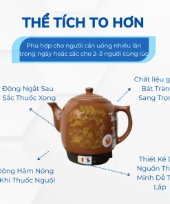 Ấm sắc thuốc Tự Động Trường Thọ Dáng Bầu BA-2086