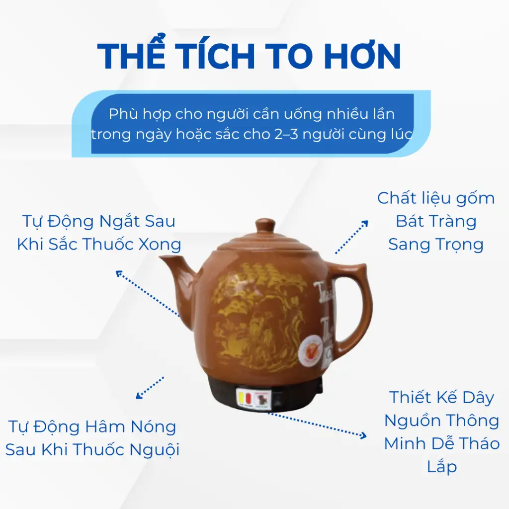 Ấm sắc thuốc Tự Động Trường Thọ Dáng Bầu BA-2086