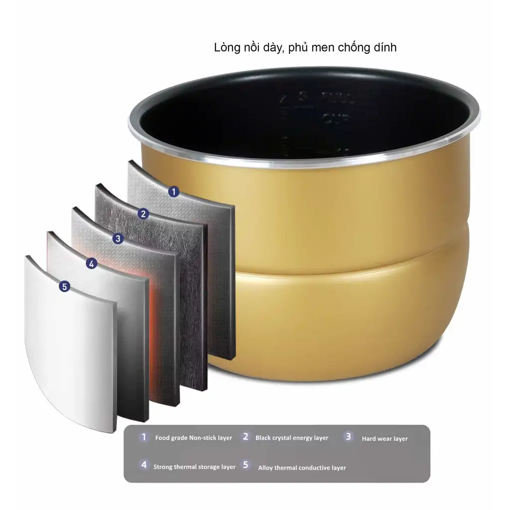 Ruột nồi áp suất Gali tráng men chống dính cao cấp Ruột nồi áp suất Gali tráng men chống dính