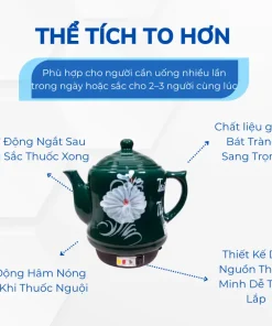 Ấm sắc thuốc Tự Động Trường Thọ 2.8L