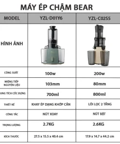 Máy ép chậm đa năng Bear YZJ-D01Y6 - Hàng Chính Hãng