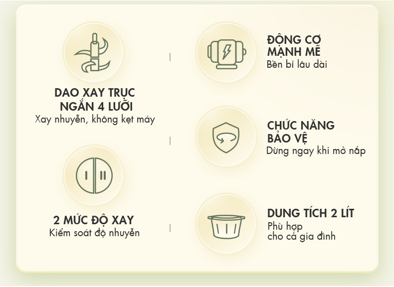 [Tặng thêm 1 bộ lưỡi xay] Máy Xay Thực Phẩm Đa Năng 2L QSJ-U03B5 - Hàng Chính Hãng
