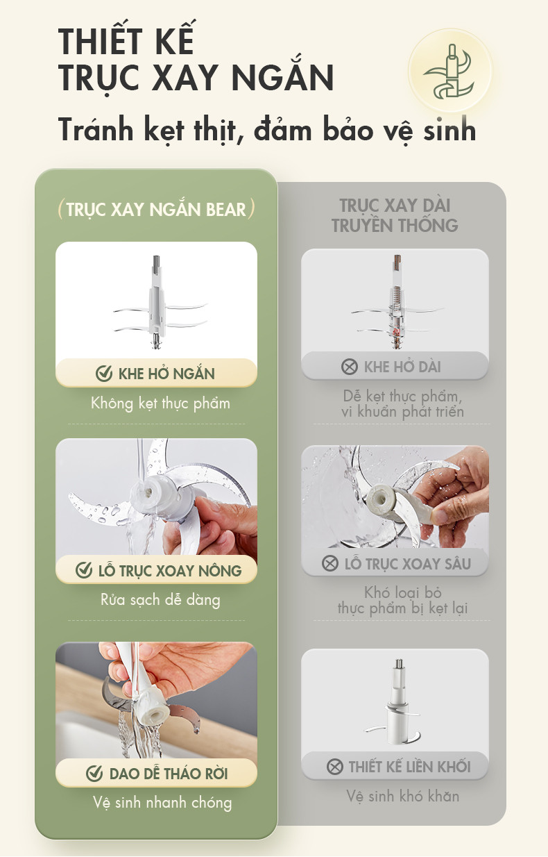 [Tặng thêm 1 bộ lưỡi xay] Máy Xay Thực Phẩm Đa Năng 2L QSJ-U03B5 - Hàng Chính Hãng