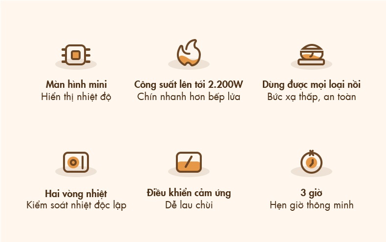 Bếp Hồng Ngoại Cao Cấp Bear DTL-D22A1 - Hàng Chính Hãng