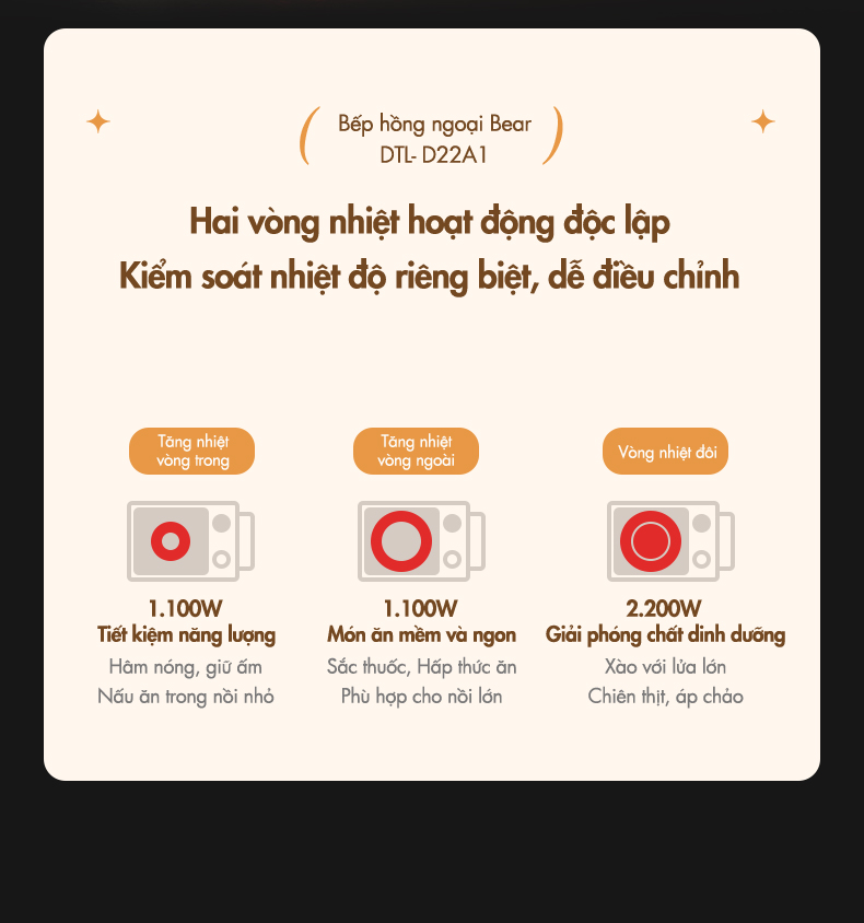 Bếp Hồng Ngoại Cao Cấp Bear DTL-D22A1 - Hàng Chính Hãng