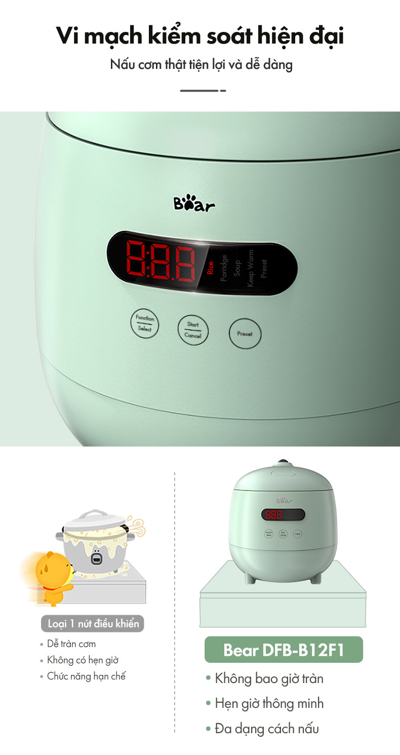 Nồi cơm điện MINI 0.3L (dung tích tổng 1.2L) Bear DFB-B12F1 - Hàng chính hãng