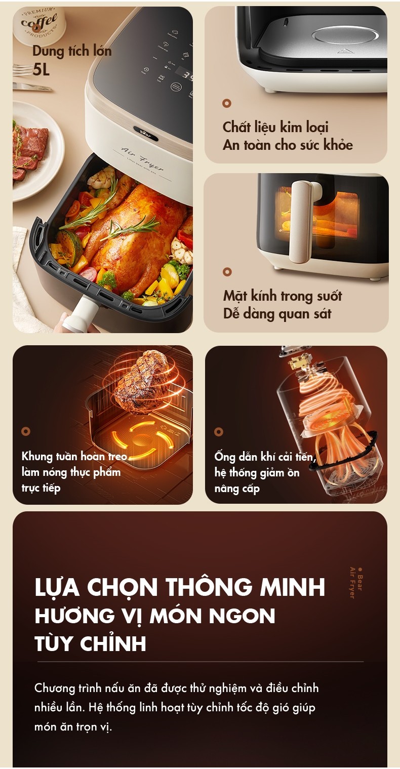 Nồi Chiên Không Dầu 5LQZG-P15R8 - Hàng Chính Hãng