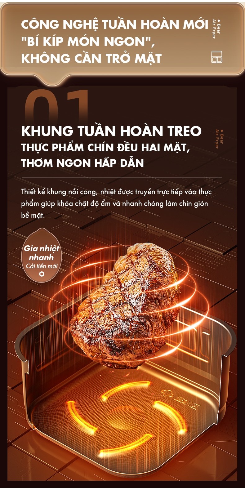 Nồi Chiên Không Dầu 5LQZG-P15R8 - Hàng Chính Hãng