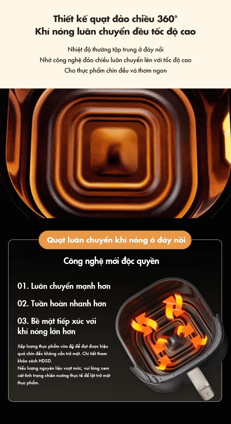 Nồi Chiên Không Dầu 5L Bear QZG-F15H1 - Hàng Chính Hãng