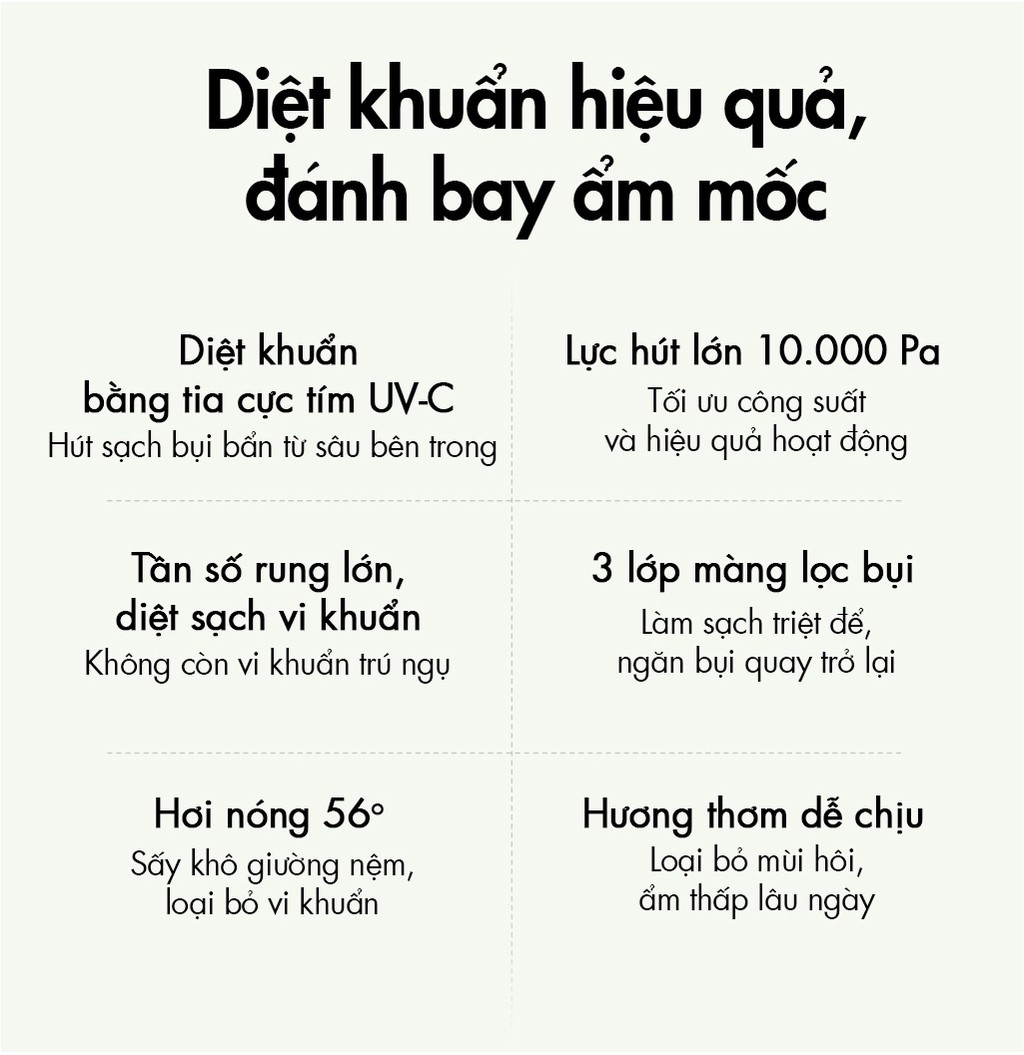 Máy hút bụi giường nệm đa năng Bear CMY-B03M1 - Hàng Chính Hãng