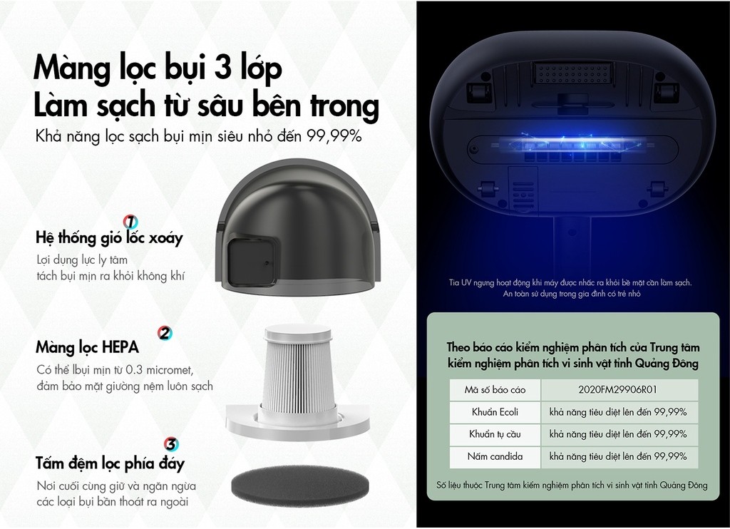Máy hút bụi giường nệm đa năng Bear CMY-B03M1 - Hàng Chính Hãng