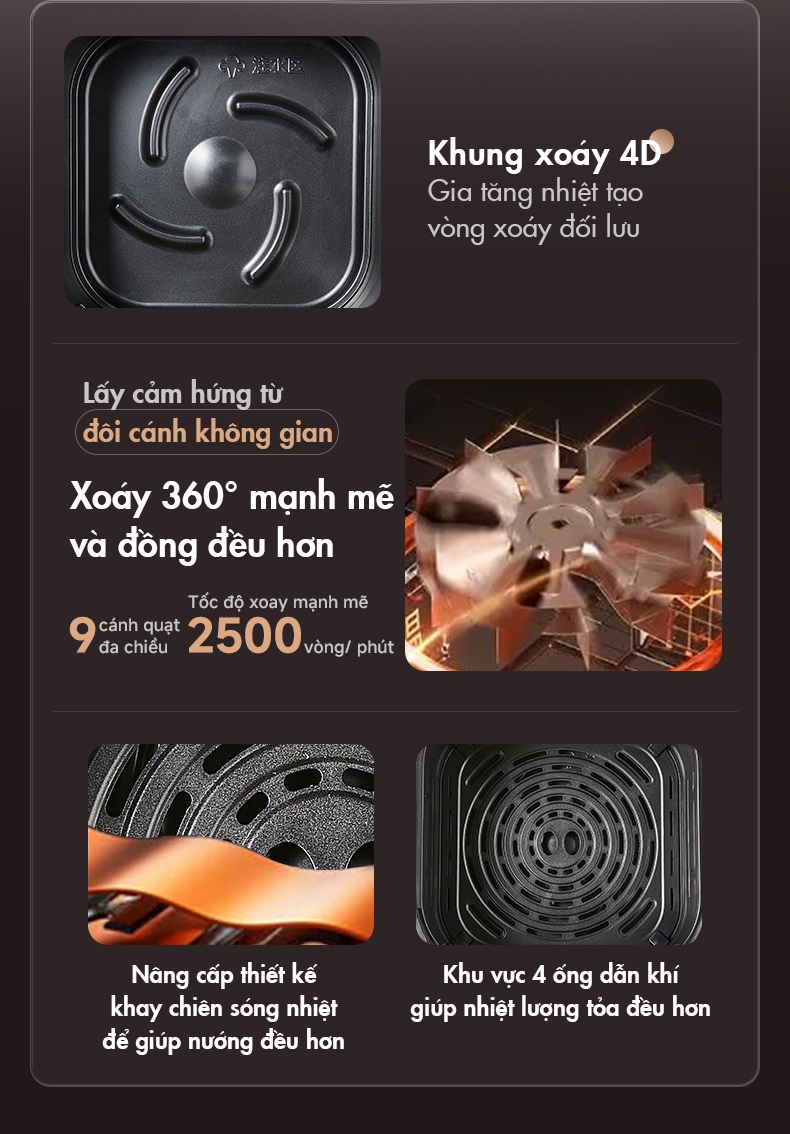 Nồi Chiên Không Dầu 5L Bear AF-4H15K - Hàng Chính Hãng BH 18 Tháng