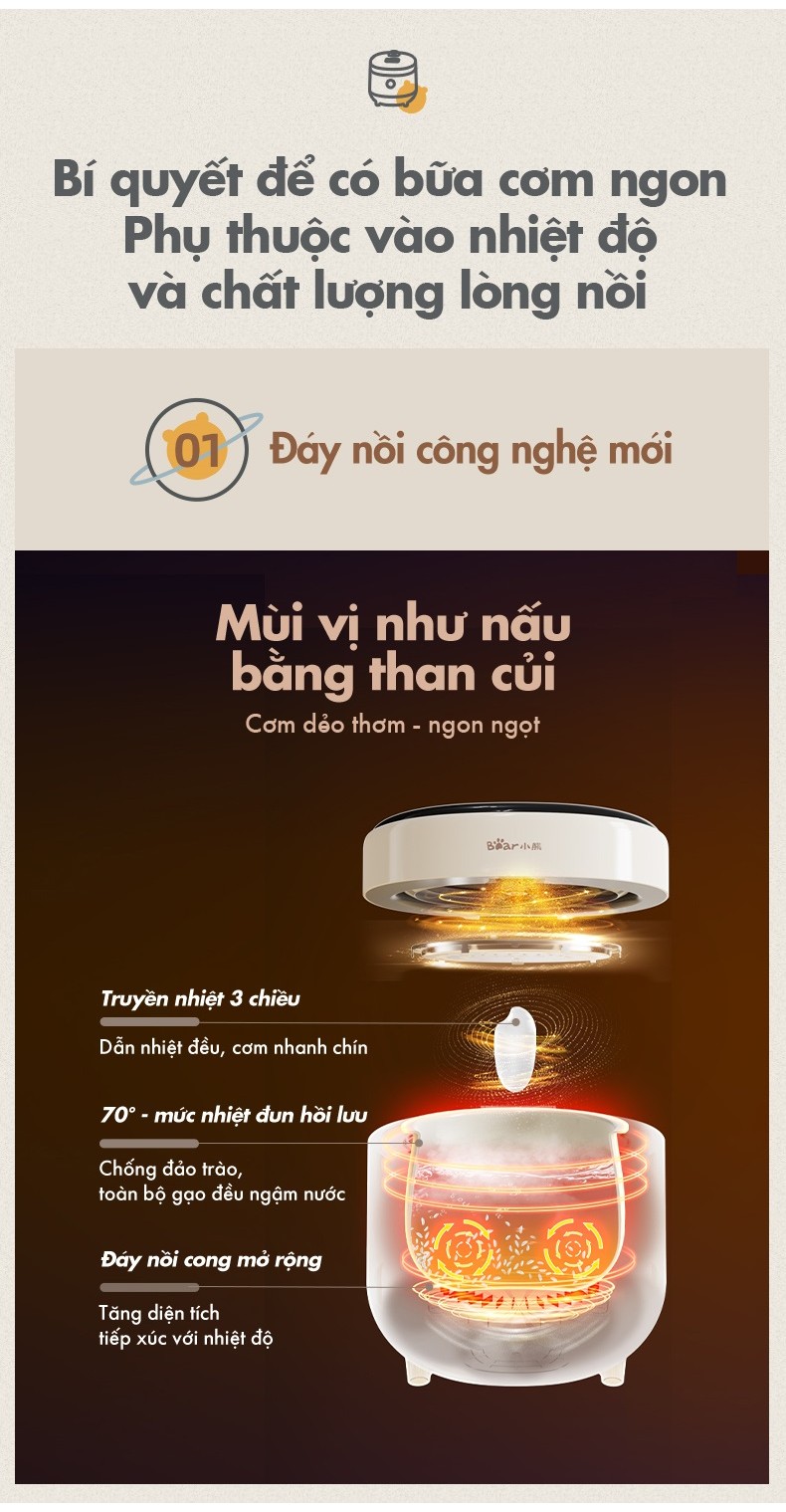 [Combo tựu trường] Nồi điện đa năng 1.6L DRG-P16M2 - Hộp Cơm Cầm Tay 1L DFH-B10J2 - Nồi cơm điện mini 1.6L DFB-C16K1