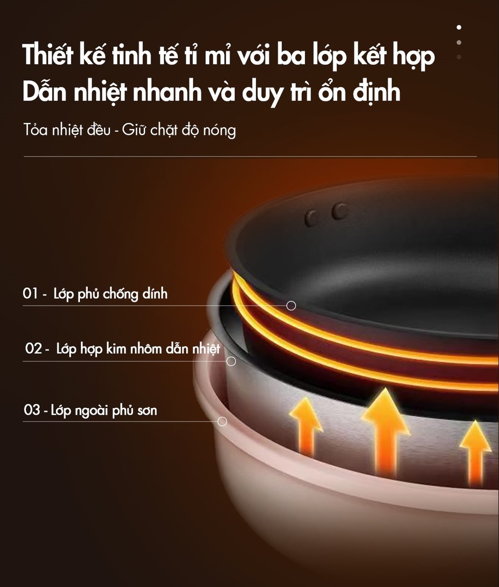 [Livestream] Bộ Nồi Lẩu Nướng Bear 3 khay 3in1 DHG-C40W2 - Hàng Chính Hãng-BH 18 Tháng