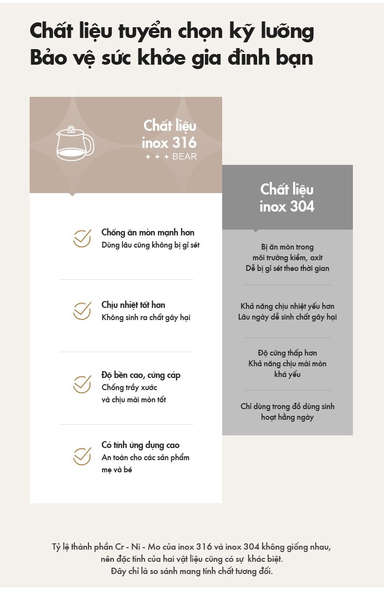 (Hàng Đặt Trước) Ấm Đun Pha Trà 1.5L Siêu Tốc Bear YSH-E15M1 - Hàng Chính Hãng