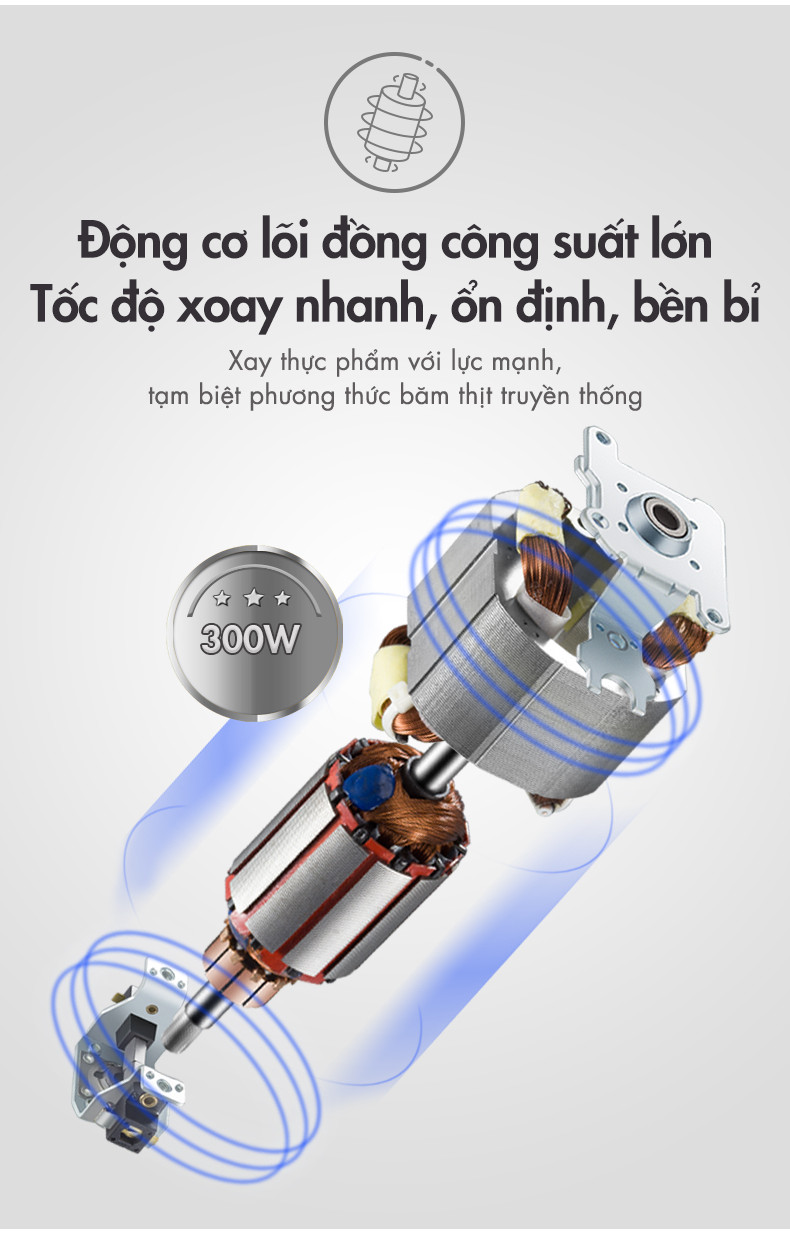 [Livestream] Máy xay thực phẩm đa năng 2L Bear QSJ-C03B1 - Hàng chính hãng