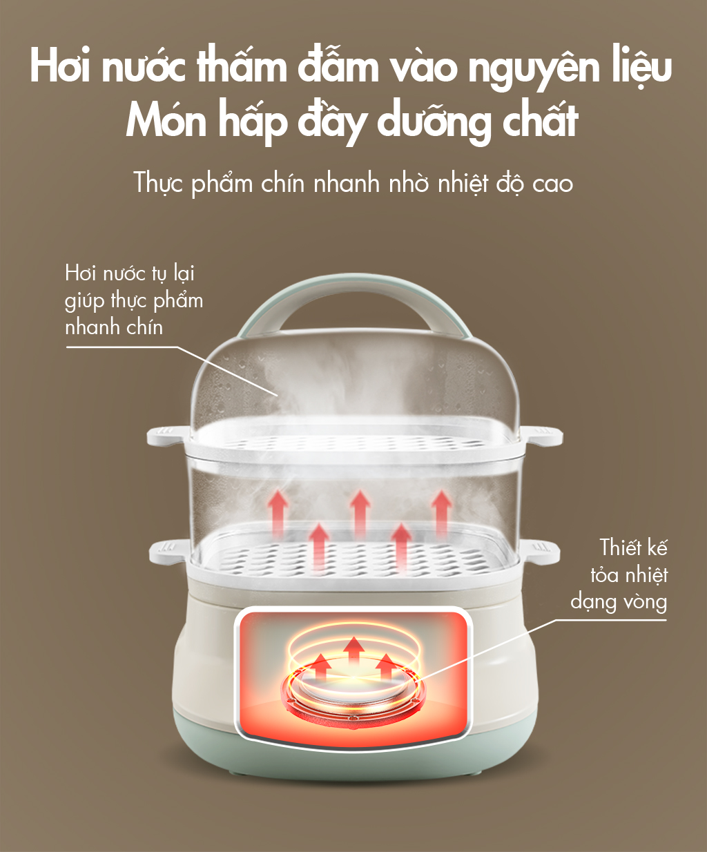 Nồi hấp thức ăn đa năng Bear DZG-C60Q8 - Hàng Chính Hãng BH 18 tháng