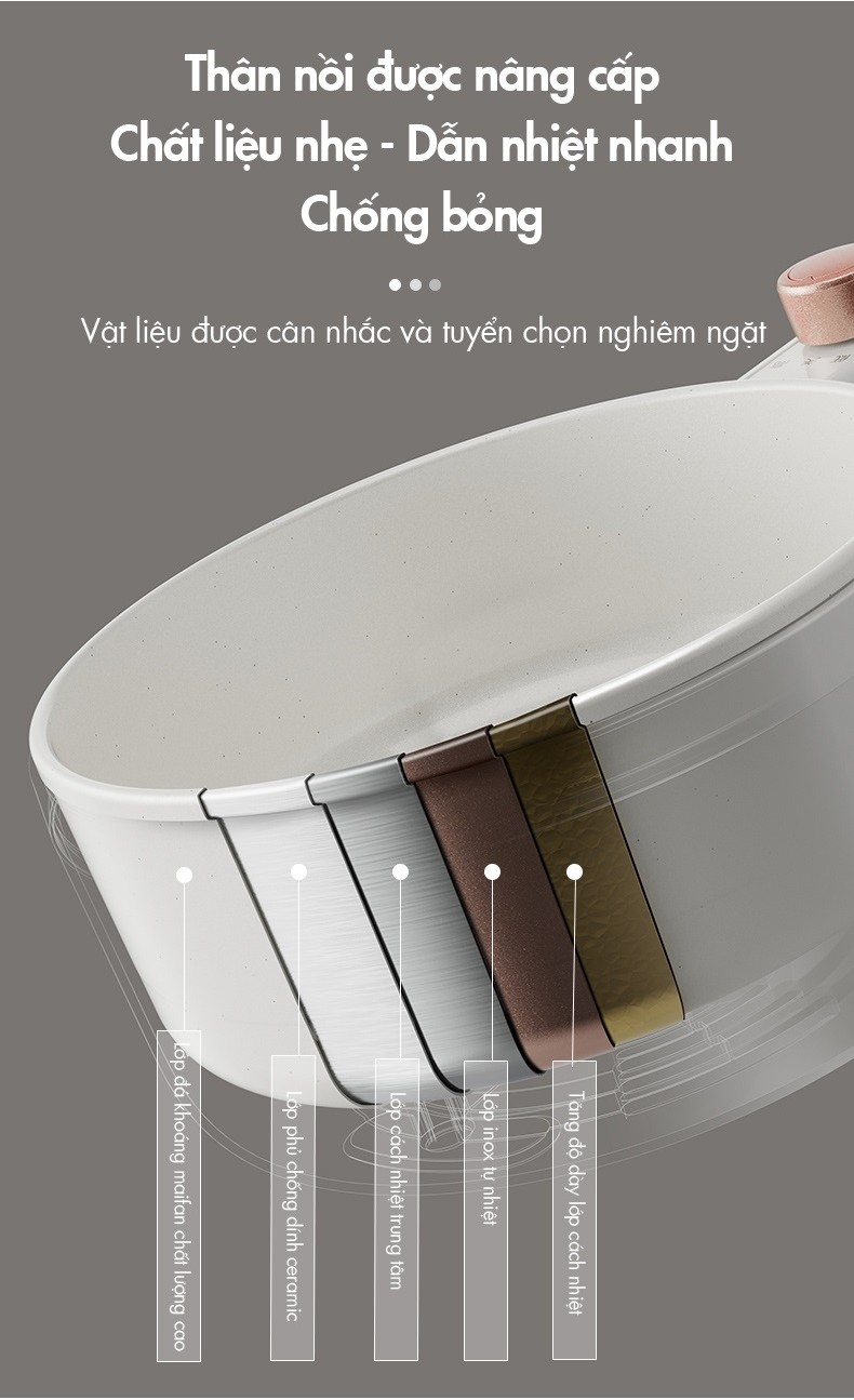 [Livestream] Nồi nấu điện đa năng 3L Bear DRG-F30H1 (kèm xửng hấp) - Hàng Chính Hãng