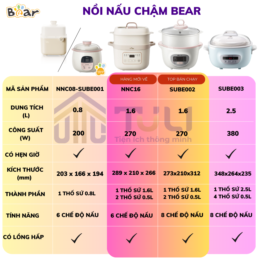 Nồi Nấu Chậm 2.5L Bear SUBE003 Chính Hãng Đa Năng Bản Tiếng Việt Kèm Lồng Hấp