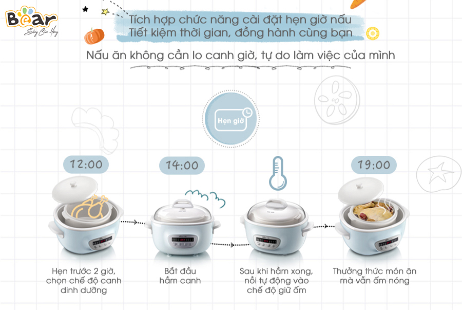 Nồi Nấu Chậm 2.5L Bear SUBE003 Chính Hãng Đa Năng Bản Tiếng Việt Kèm Lồng Hấp