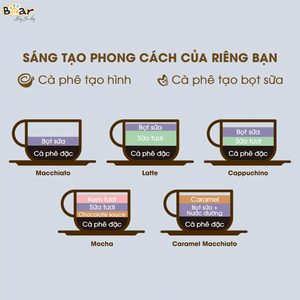 Máy Pha Cà Phê Bear Tự Động CF-B02V1 800W Pha Espresso Phong Cách Ý