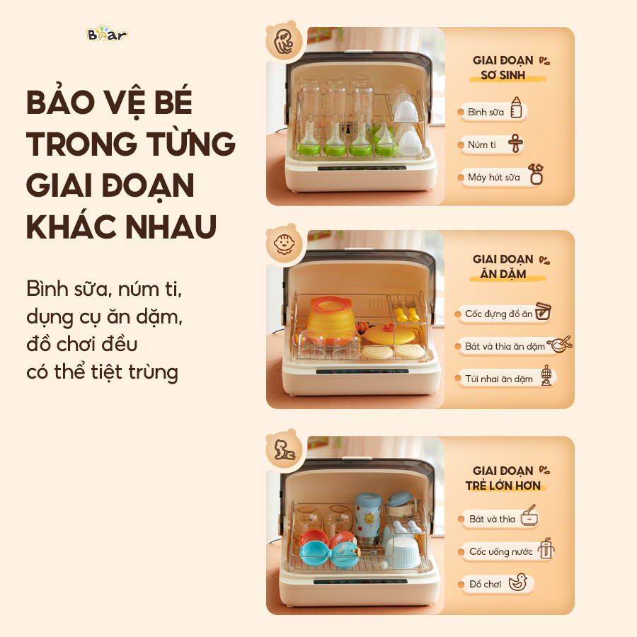 Máy Tiệt Trùng Bình Sữa Bear SB-MTT20 18L Máy Tiệt Trùng Sấy Khô Máy Tiệt Trùng UV Ti Giả Bình Sữa Máy Diệt Trùng