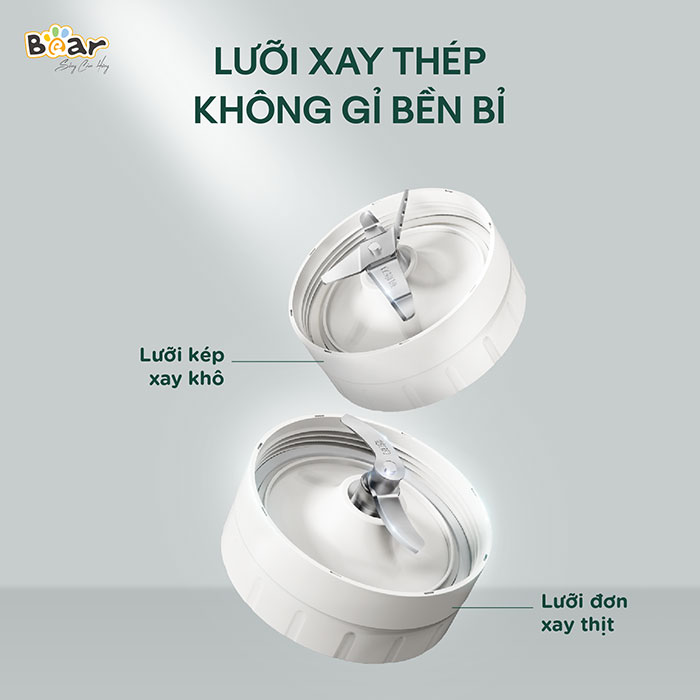 Lưỡi xay làm bằng thép không gỉ