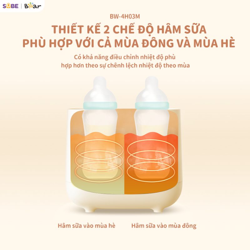 may ham sua tiet trung bear bw 4h03m 5