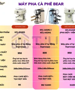 Alternative view of Máy Pha Cà Phê Bear Tự Động CF-B02V1 800W Pha Espresso Phong Cách Ý