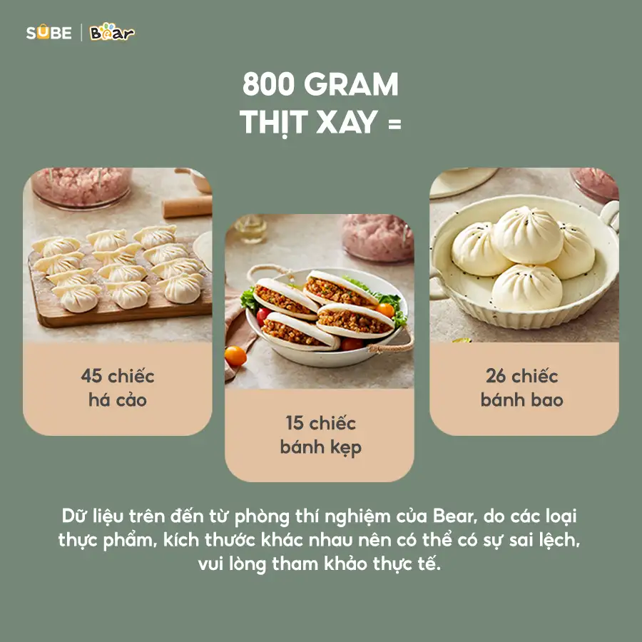 Máy Xay Thịt 1.8L Bear CH-4H03F Máy Xay Thịt Đa Năng Cối Xay Thịt Máy Xay Đa Năng Cối Xay Máy Xay Thịt Mini Máy Xay Thịt 1.8L Bear CH-4H03F Máy Xay Thịt Đa Năng Cối Xay Thịt Máy Xay Đa Năng Cối Xay Máy Xay Thịt Mini - Ảnh 4