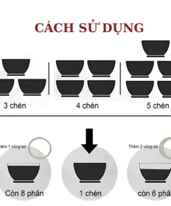 Alternative view of Combo linh kiện siêu sắc thuốc mâm nhiệt ấm sắc thuốc xò nhiệt vòng sứ