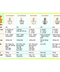 Máy Xay Thịt 1.8L Bear CH-4H03F Máy Xay Thịt Đa Năng Cối Xay Thịt Máy Xay Đa Năng Cối Xay Máy Xay Thịt Mini Máy Xay Thịt 1.8L Bear CH-4H03F Máy Xay Thịt Đa Năng Cối Xay Thịt Máy Xay Đa Năng Cối Xay Máy Xay Thịt Mini