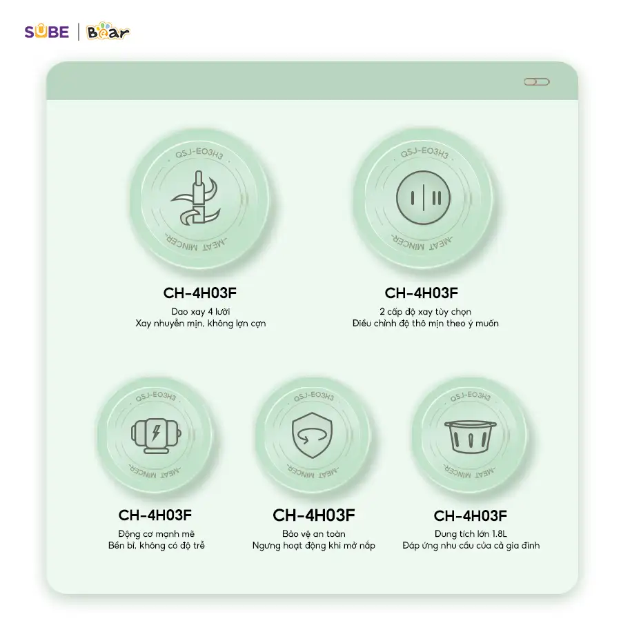Máy Xay Thịt 1.8L Bear CH-4H03F Máy Xay Thịt Đa Năng Cối Xay Thịt Máy Xay Đa Năng Cối Xay Máy Xay Thịt Mini Máy Xay Thịt 1.8L Bear CH-4H03F Máy Xay Thịt Đa Năng Cối Xay Thịt Máy Xay Đa Năng Cối Xay Máy Xay Thịt Mini - Ảnh 2