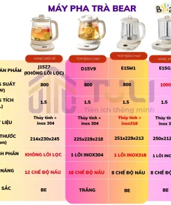 Ấm pha trà đa năng Bear YSH-E15G1 (SB-PT15K) 1000W Bình thủy tinh có lõi lọc inox 304