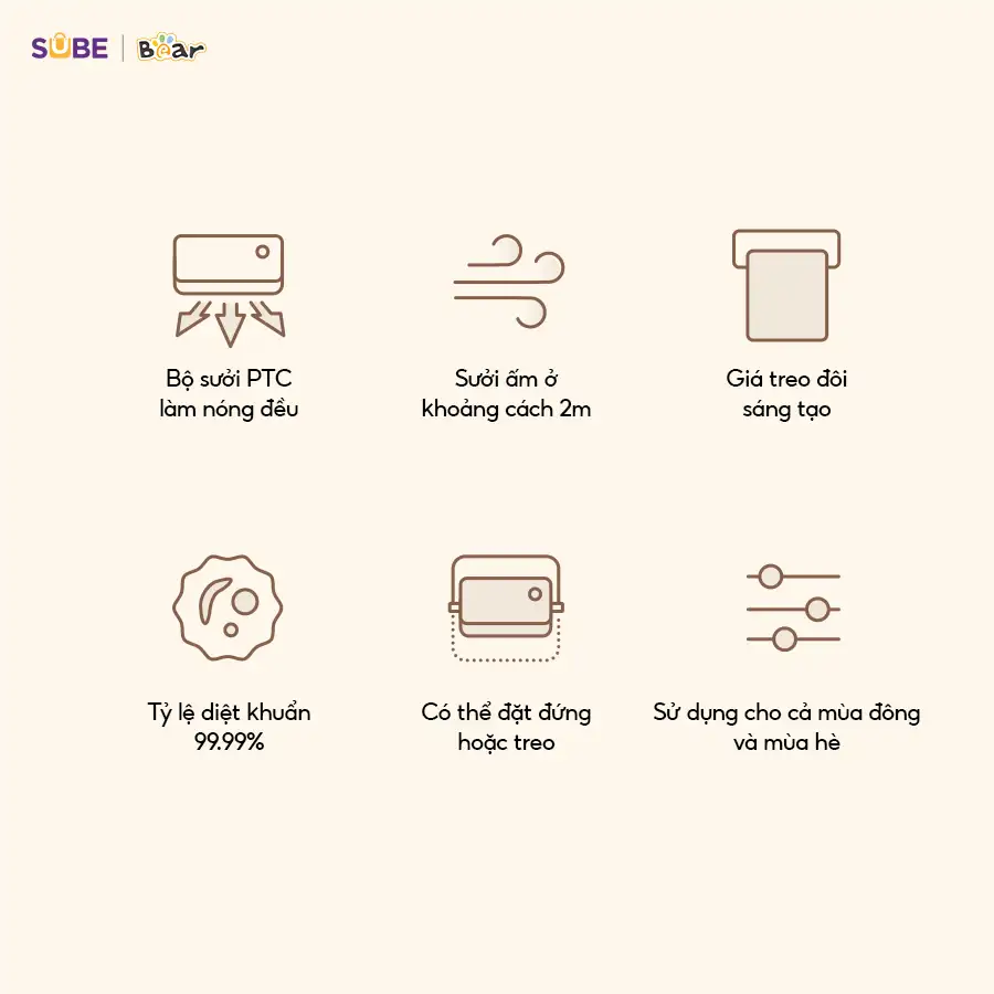 Máy Sưởi Gốm Treo Nhà Tắm Bear SH-4H20X Đèn Sưởi Quạt Sưởi Treo Tường Phòng Tắm Chống Nước Tiết Kiệm Điện Máy Sưởi Gốm Treo Nhà Tắm Bear SH-4H20X Đèn Sưởi Quạt Sưởi Treo Tường Phòng Tắm Chống Nước Tiết Kiệm Điện - Ảnh 2