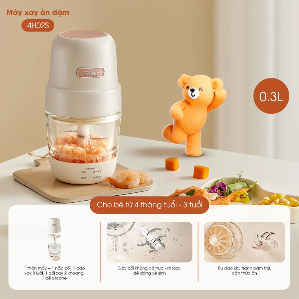 Chỉ máy xay 4H02S